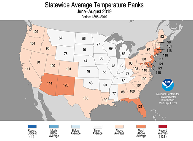 Florida had a hotter-than-average summer. The midwest stayed near normal.