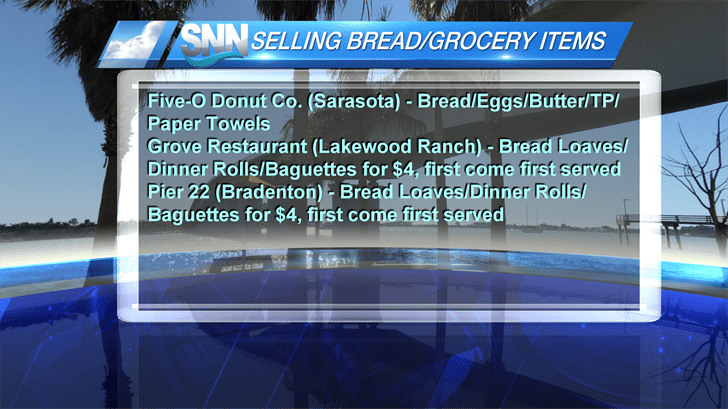 Some restaurants are selling grocery items currently.