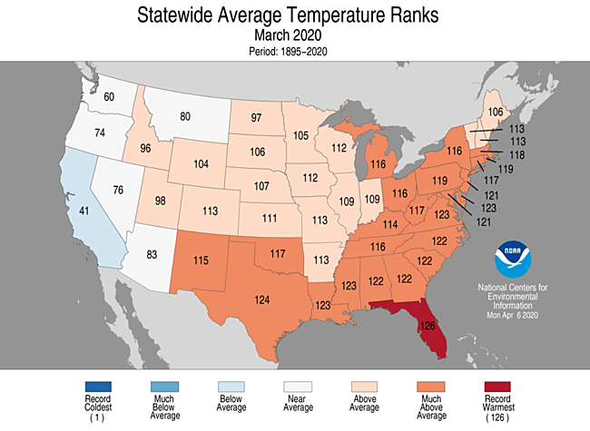 This was the nation's second warmest March on record and the Sunshine State's warmest.