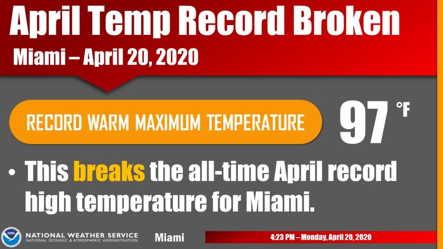 NWS Miami's Twitter post announcing the April high record.