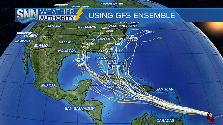 Each line represents a different GFS member, showing a different possible track for the storm.