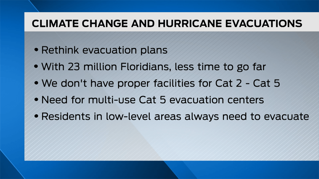 Some shelters are not strong enough to withstand more powerful hurricanes.