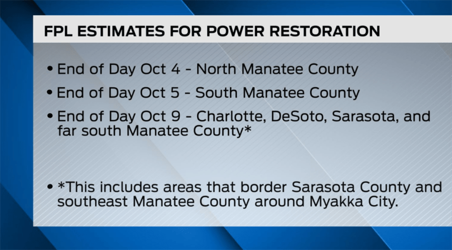 FPL estimates for power restoration