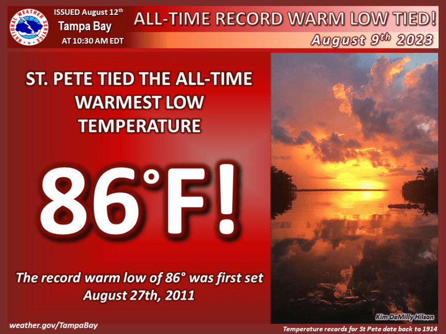 St. Pete ties its all-time warmest low temperature at 86 degrees.